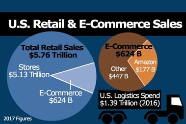 e-commerce-overview600x400.jpg