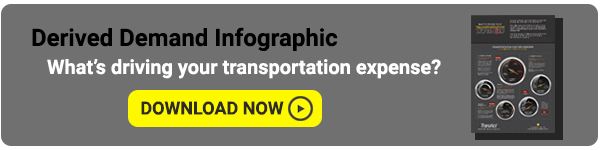 derived-demand-infographic-cta