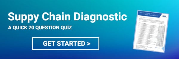 supply-chain-diagnostic-quiz